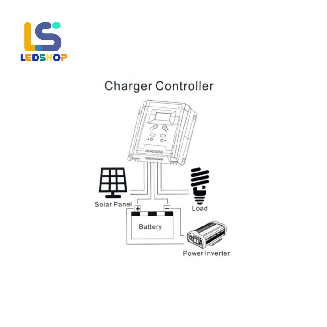 CHARGER CONTROLADOR SOLAR MPPT 20A