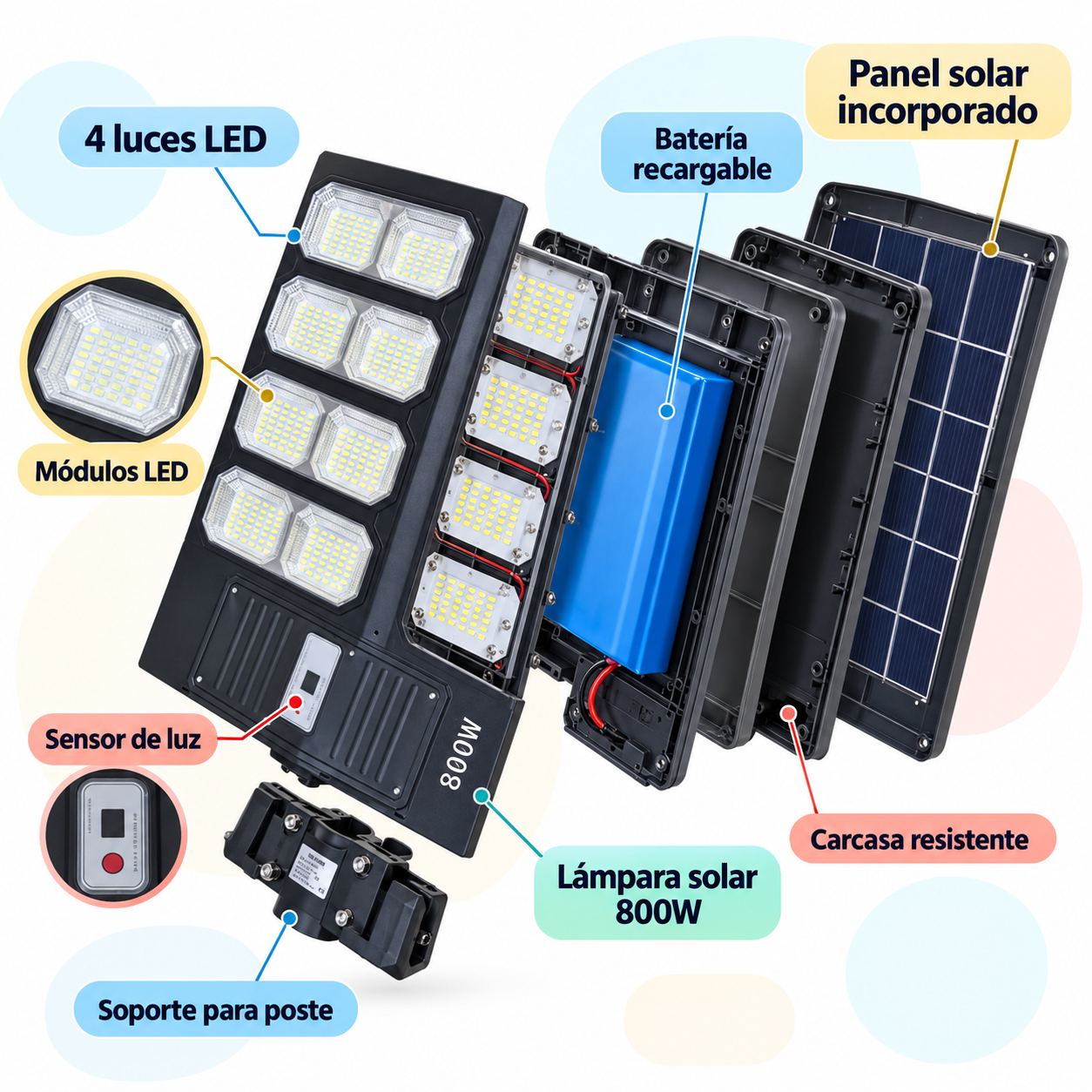 LAMPARA CON PANEL SOLAR 800 WATTS TYN-YH-S - Imagen 2